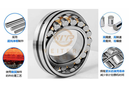 调心滚子轴承 调心滚子轴承