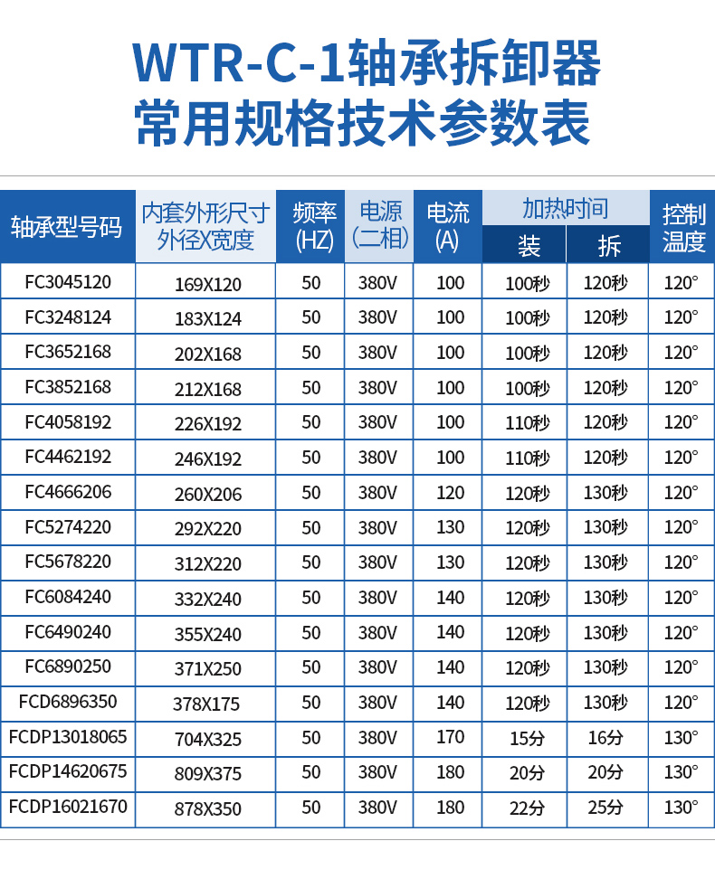 WTR-C-1感应加热拆卸器 WTR-C-1感应加热拆卸器