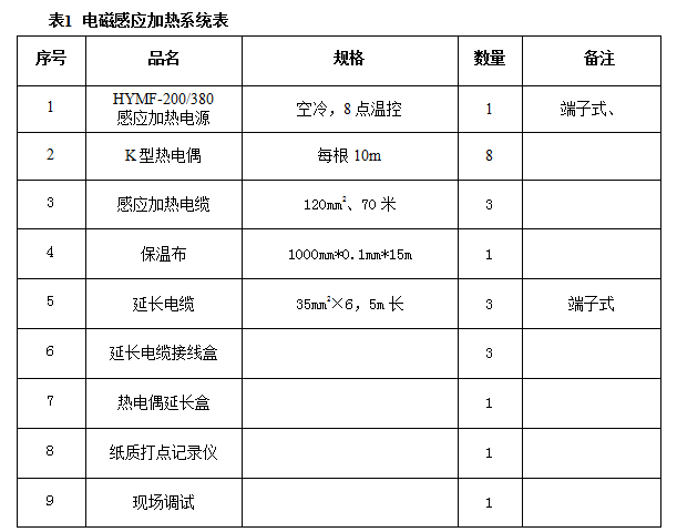 1682213174644.png 1682213174644.png